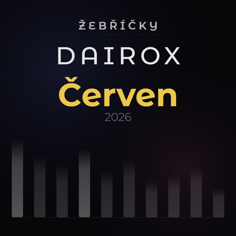 Žebříček – červen 2026